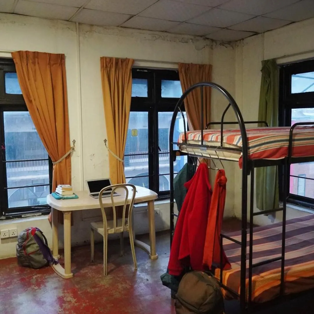 City View Hostel Kandy